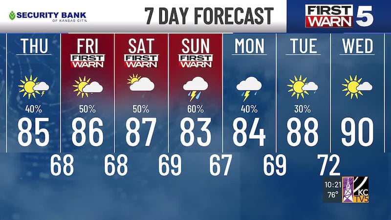 Thursday marks the beginning of an active weather pattern that will bring waves of rain &...