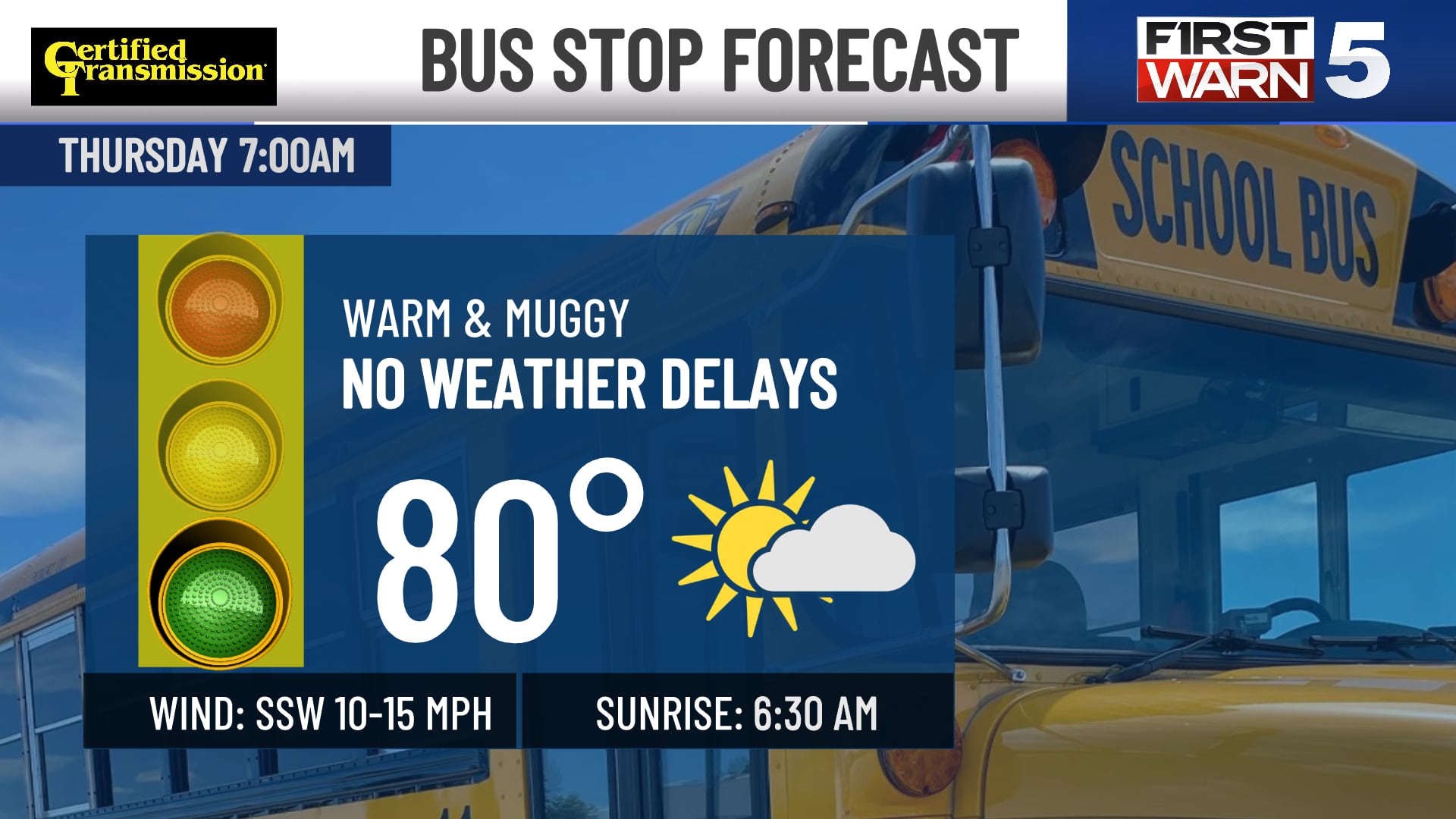 Kansas City Swelters Under Mid-90s Heatwave as School Year Begins