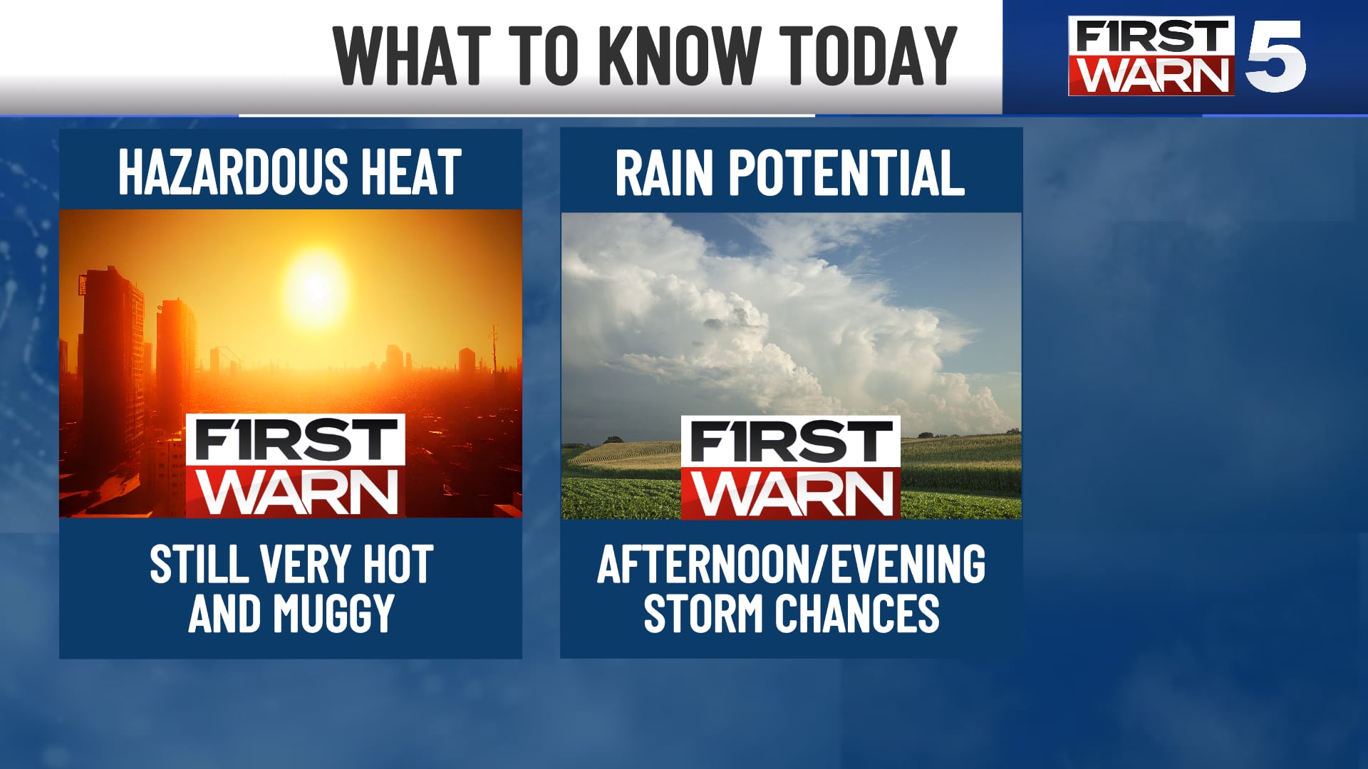 Kansas City Under First Heat Warning Amidst Rising Temperatures and Storm Threats