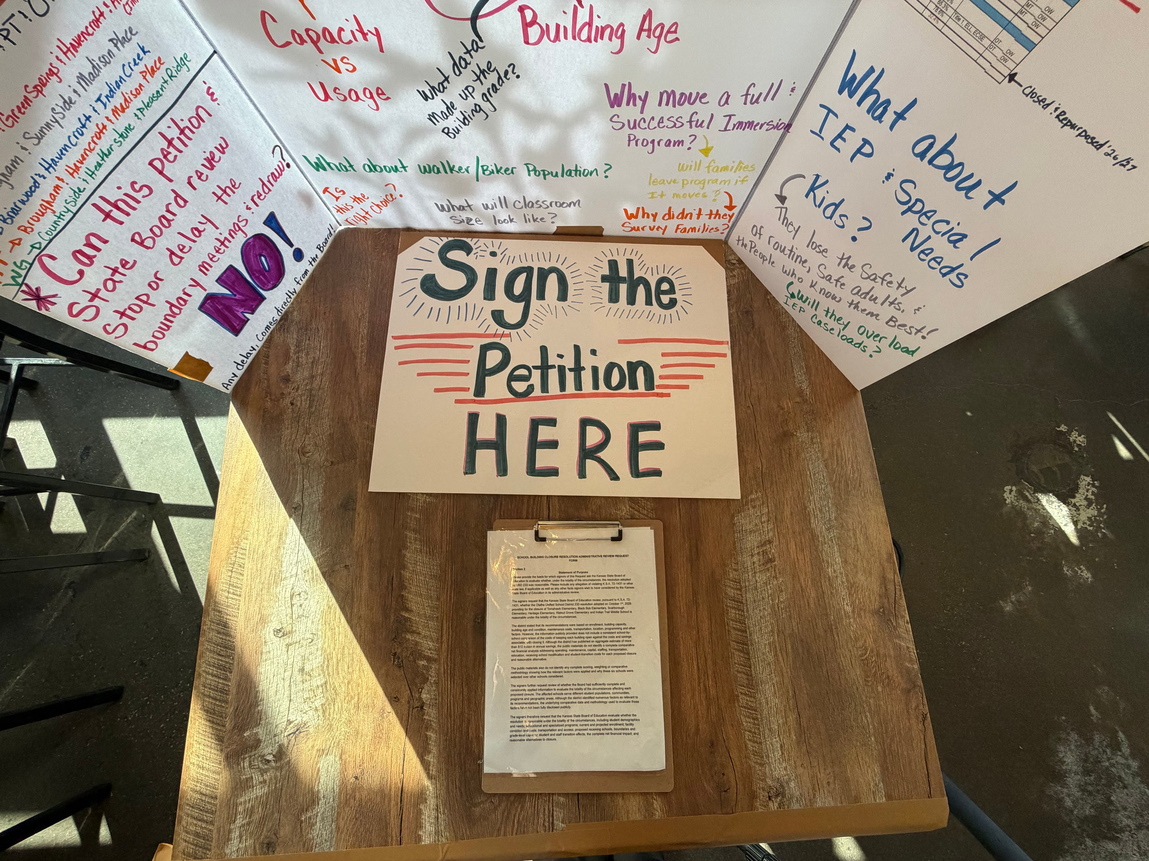 Olathe parents gather signatures seeking state review of school closures