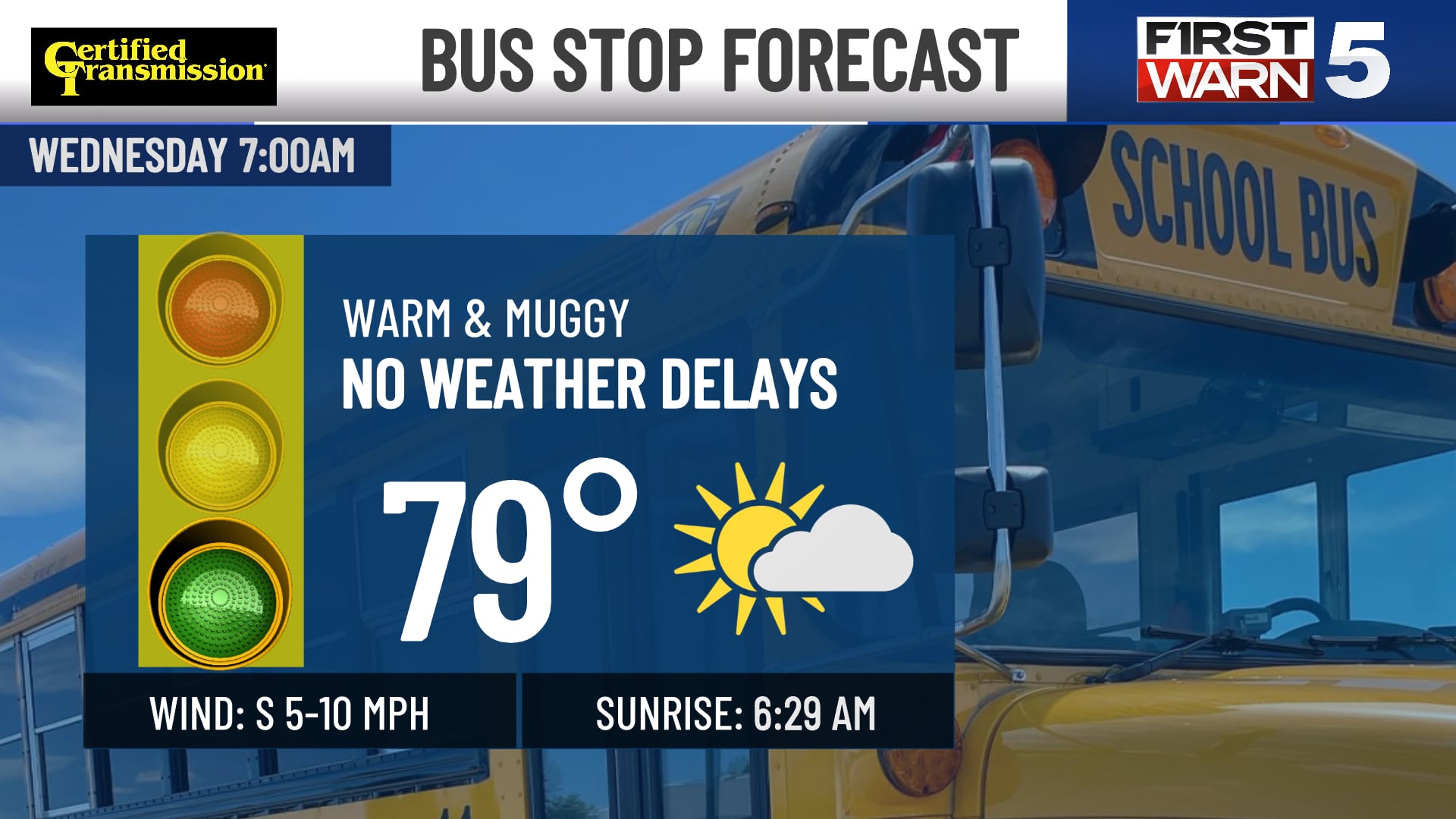 Kansas City Braces for Heat Wave as School Year Begins