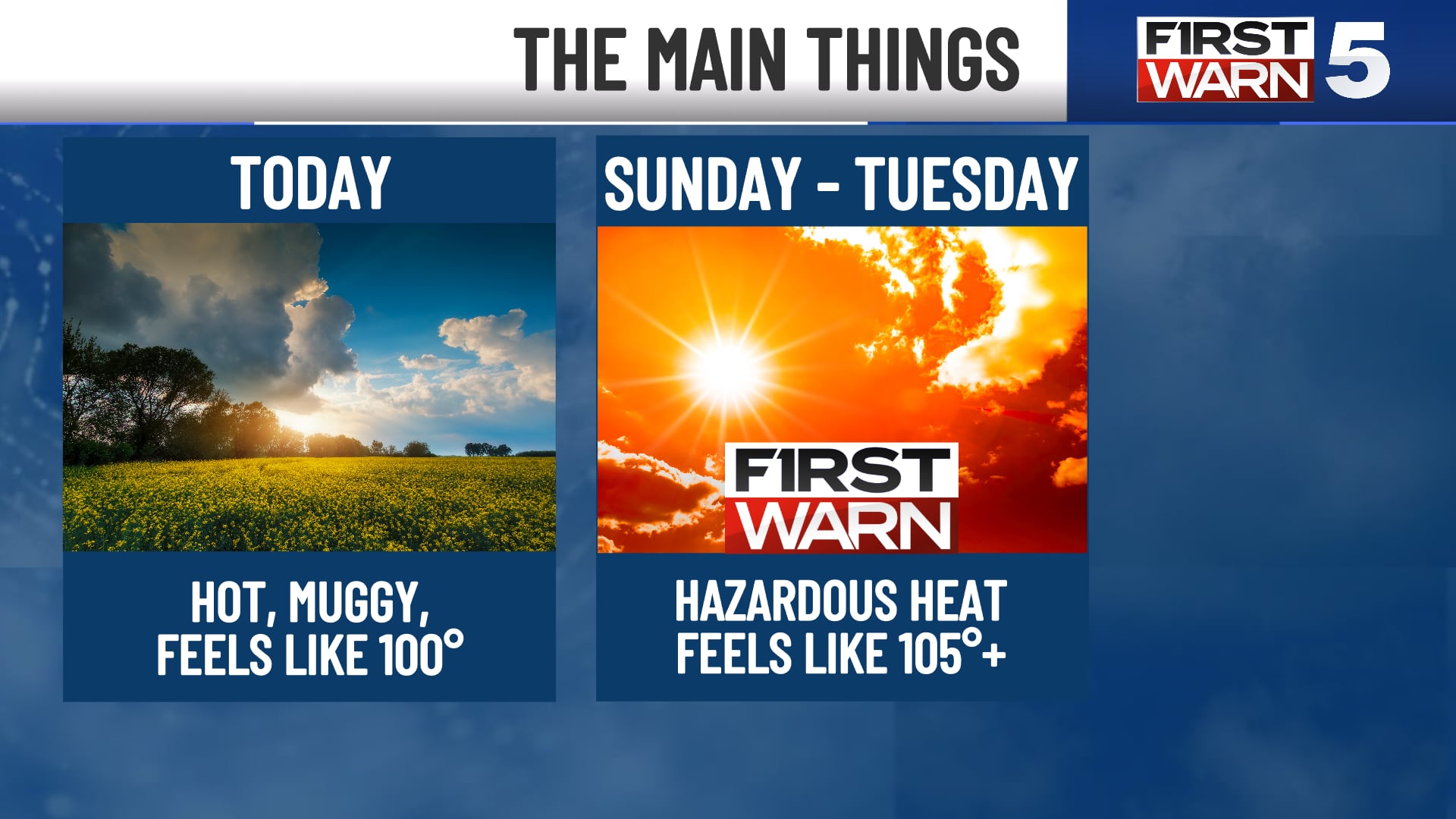 Kansas City Braces for Dangerous Heat Wave with Multiple ‘First Warns’