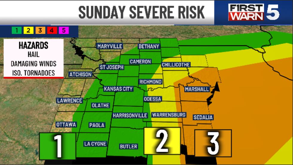 Sunday Severe Threat