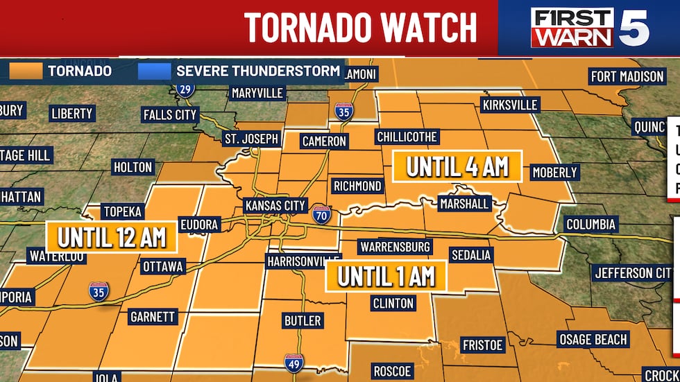 3 Different Expiration Times