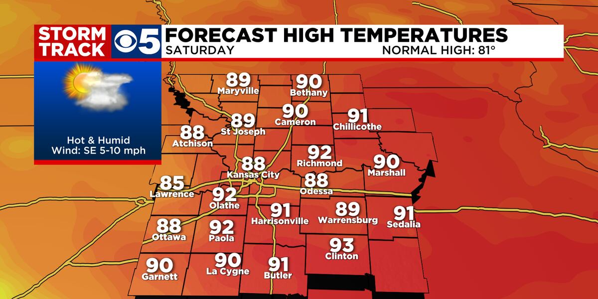 Kc Temperature FORECAST: Hot and humid weekend in Kansas City