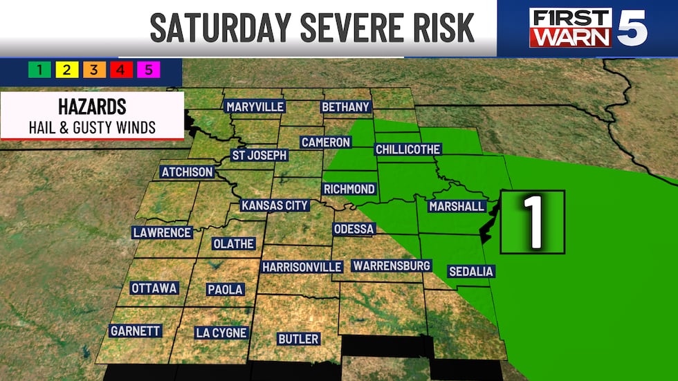 Saturday's severe risk for the area.