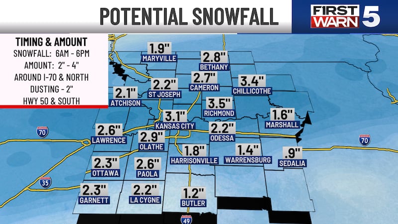 Potential Snowfall