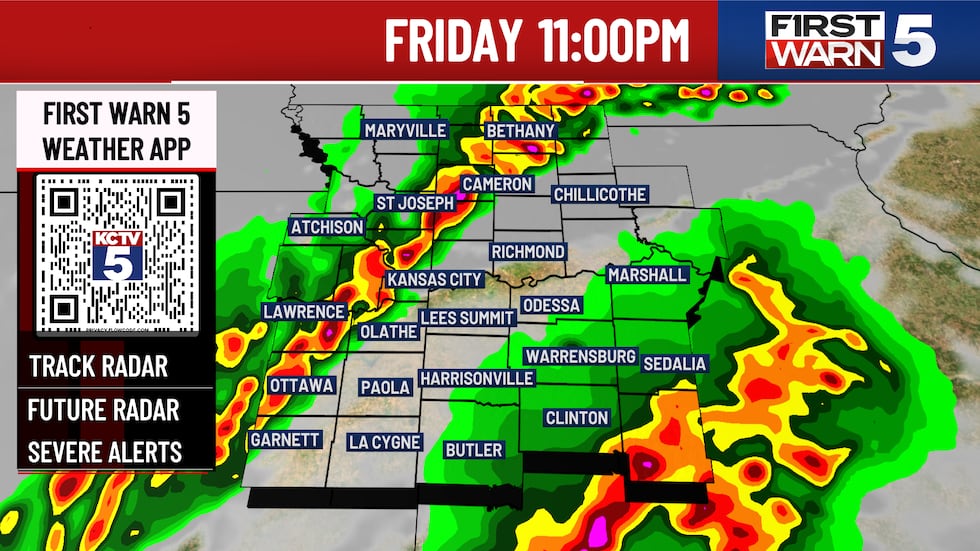 Keeping you ahead of tonight's storms