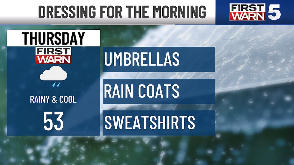 Widespread rain moves through overnight and Thursday morning, and we are First Warning that it...