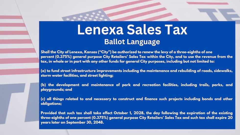 Voters in Lenexa will decide whether to extend a sales tax on April 1, 2025.