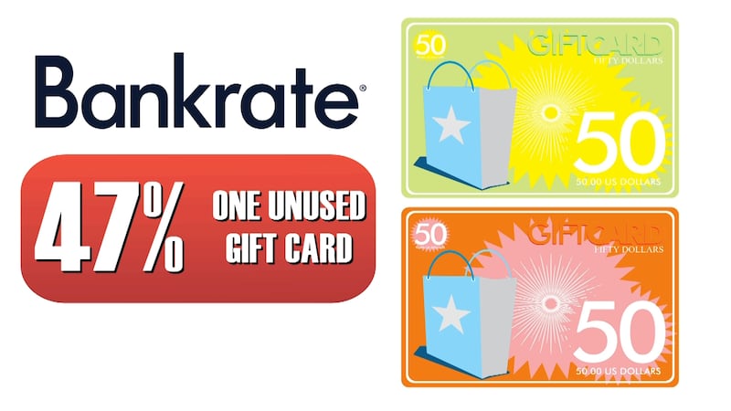 Nearly half of Americans have unused gift cards, survey finds