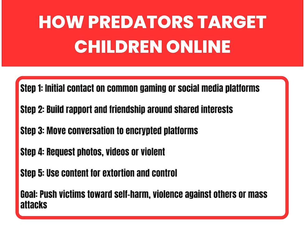 Once trust is established, predators move their victims to encrypted platforms where they are...