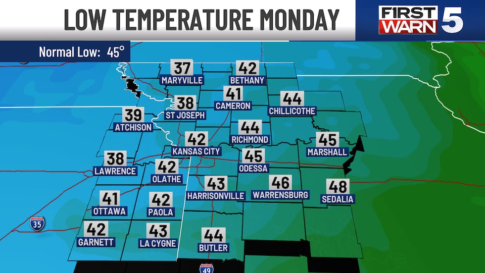 Low temperatures Monday