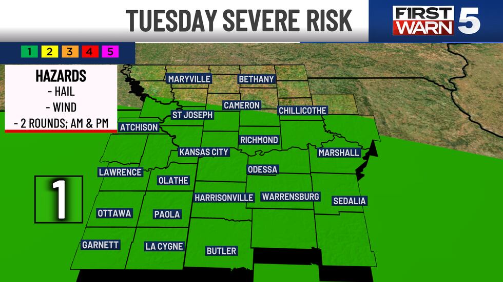Tuesday Severe Risk