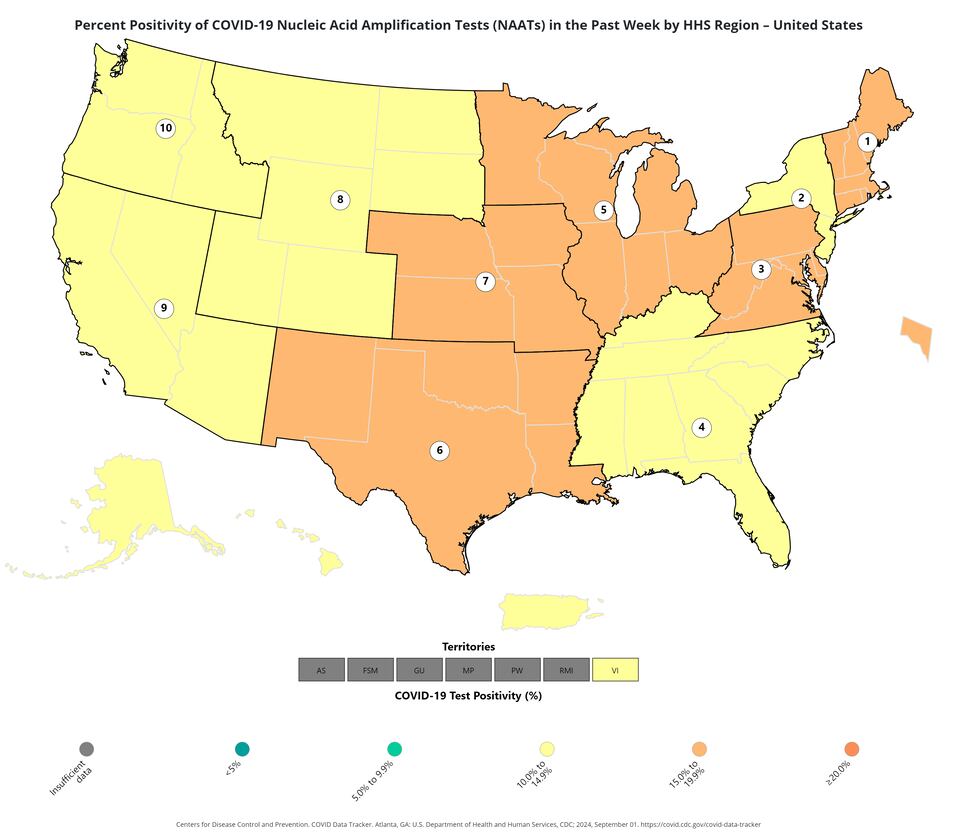 This shows the percentage of COVID-19 nucleic antigen amplification tests that were positive...