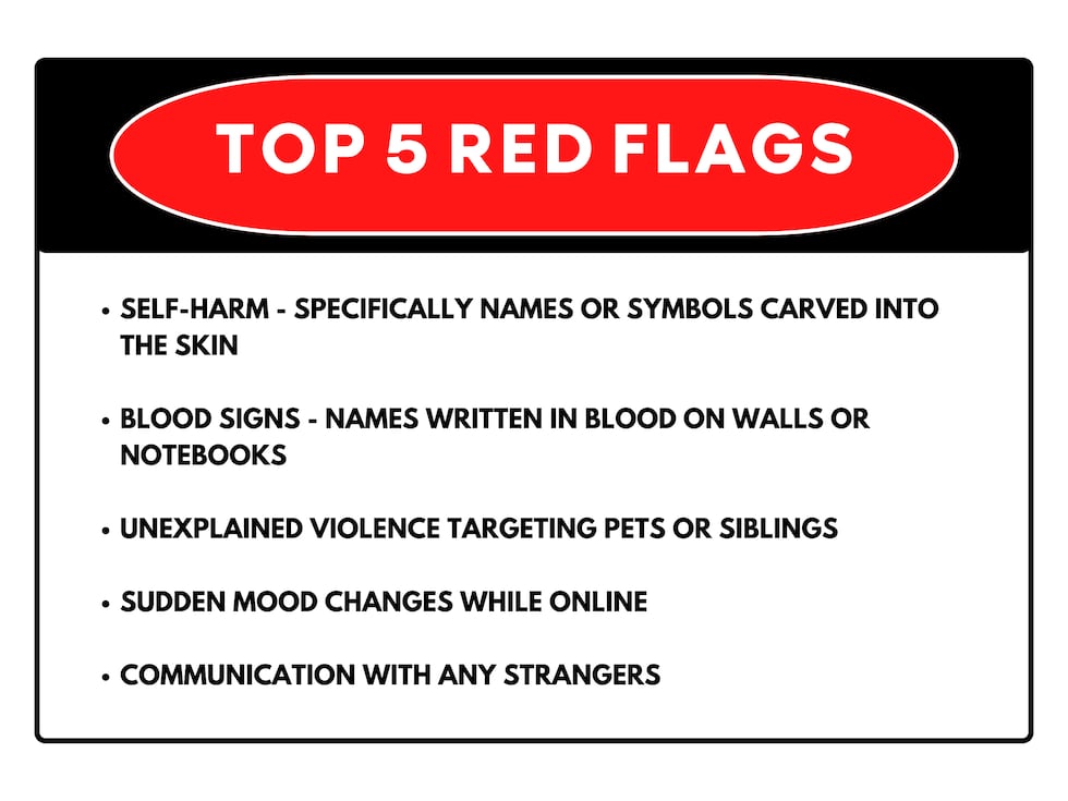 Parents should have a conversation with their children if they notice any of these warning...