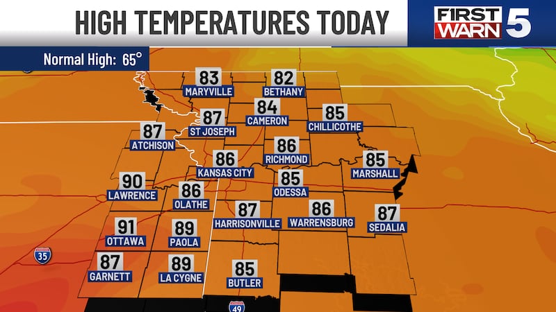 High Temperatures