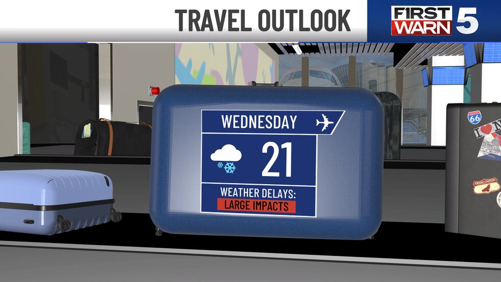 Super Bowl Sunday evening looks cool and crisp, but quiet!