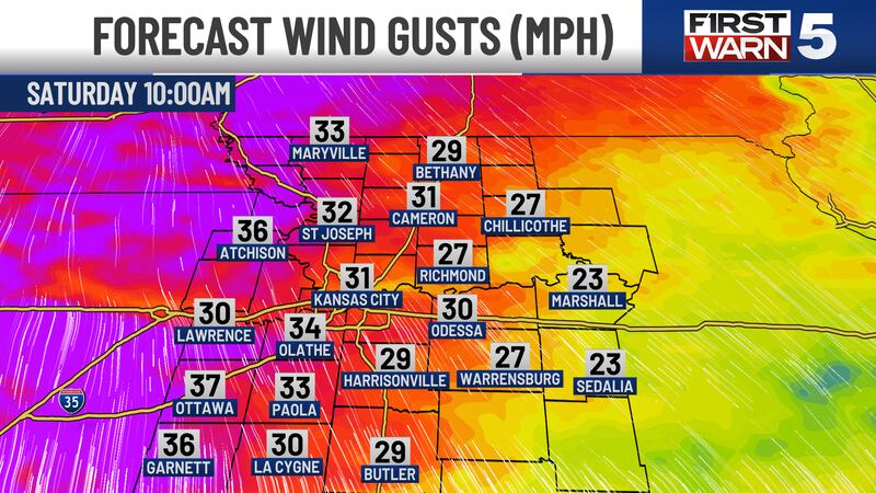 Current Weather Forcast Weather Forecast