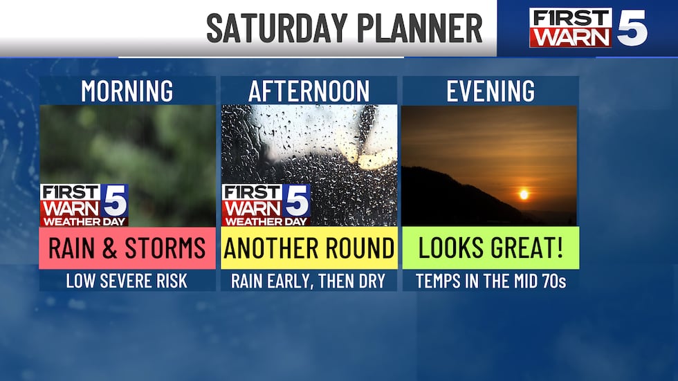 What to know throughout Saturday, June 7, 2025.