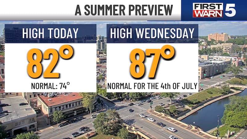 Heat and humidity into Wednesday