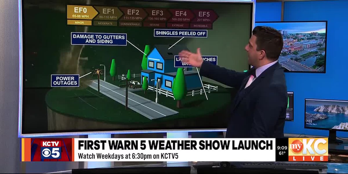 KCTV5 Launches KC s First All Weather Program kctv5-launches-kc-s-first-all-weather-program
