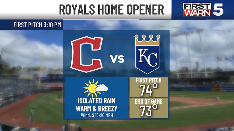ROYALS HOME OPENER