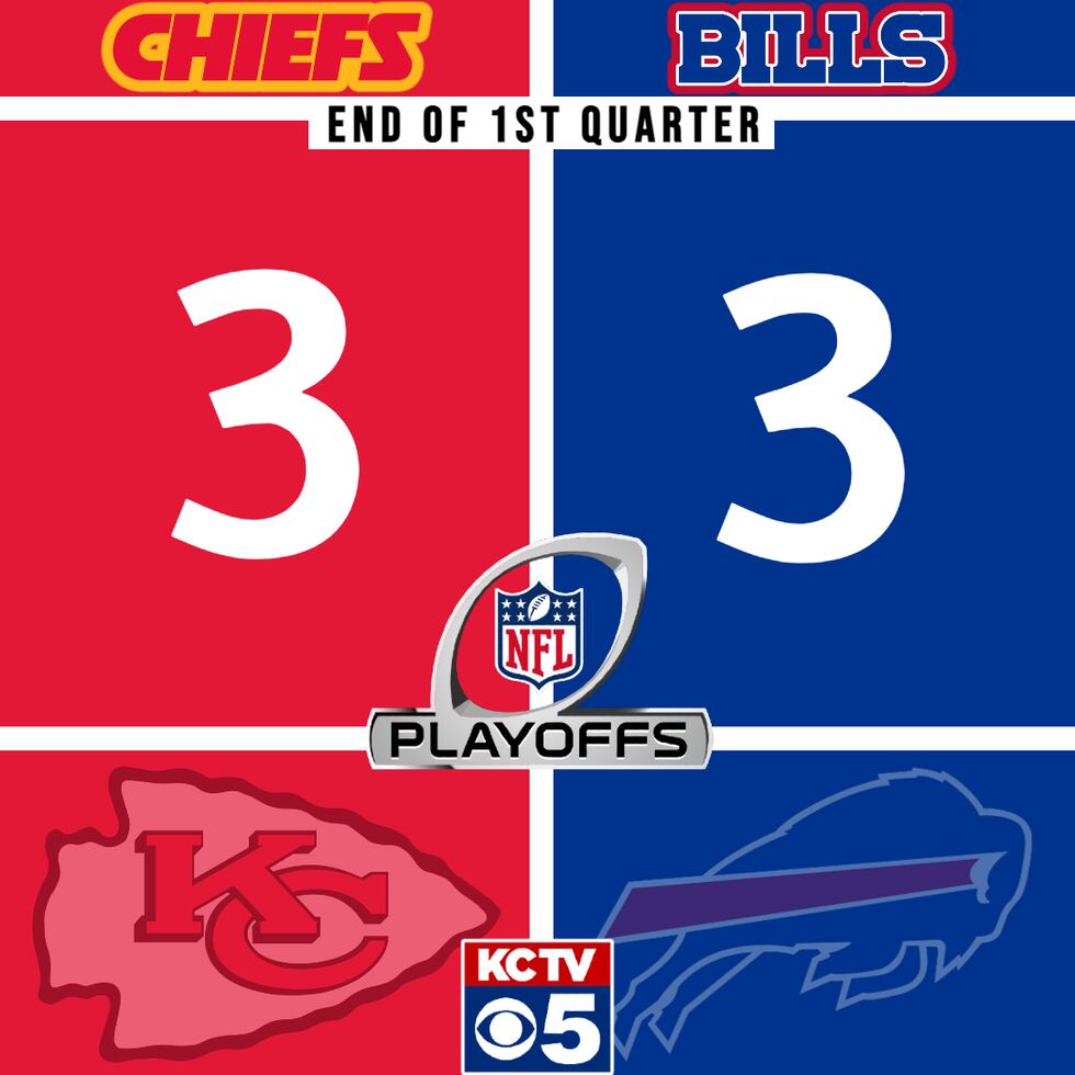 Get the latest updates with our live blog on KCTV5.com.