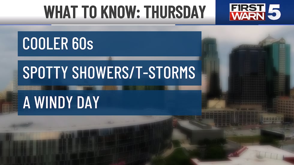 A few of us could catch a quick shower or even a brief thunderstorm up until 10 pm, but the...