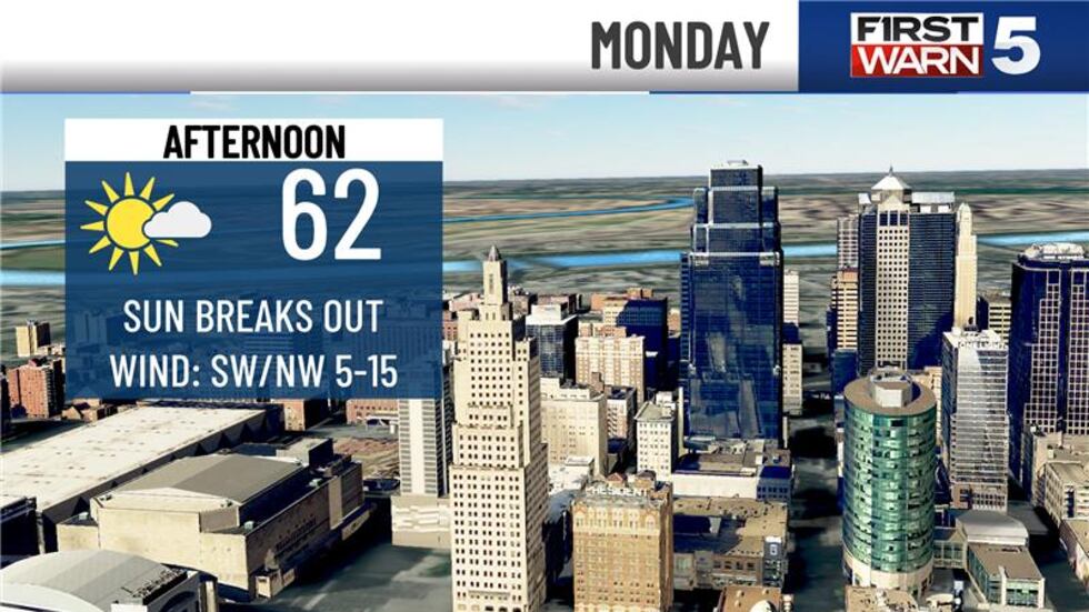 Clouds thicken up into the overnight, which will slow our cooling down and lows only drop to...