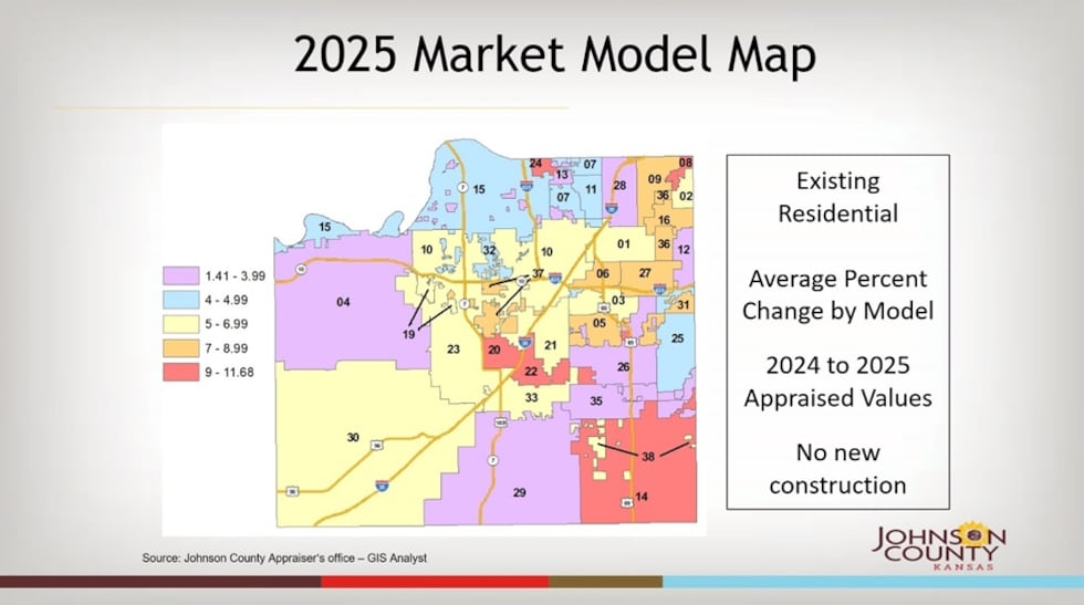 Johnson County property appraisals in 2025.
