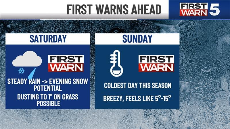 Our long-awaited winter storm is still churning in the mountains to our west.