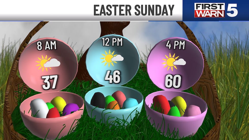 AM Rural Frost
Brighter, Calmer & Milder