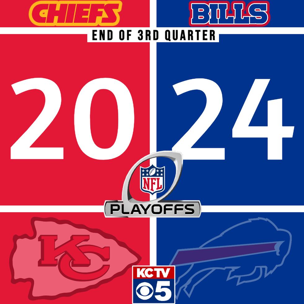 The Bills lead the Chiefs 24-20 after three quarters.