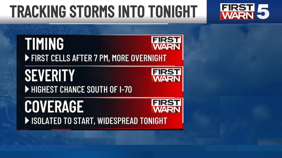 A First Warn is in place as our thunderstorm chances increase late Saturday evening and into...