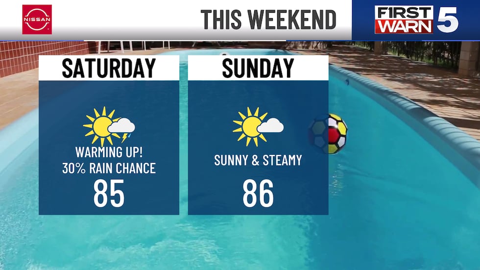 We have a fantastic weekend on deck, with the warm and sunny weather many of us were hoping...