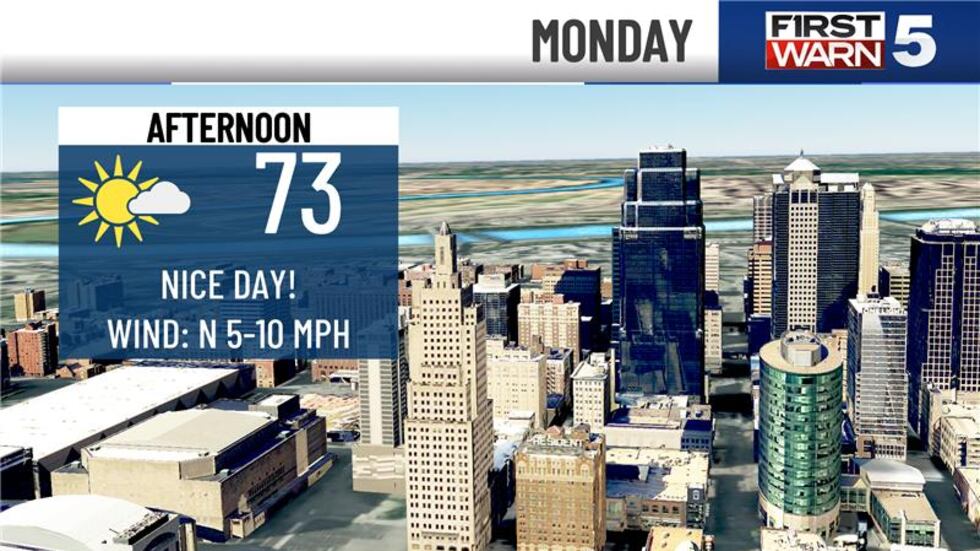 Spring is in full force out there this evening!