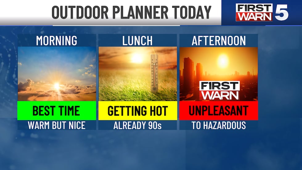 First Warn: Hazardous heat & poor air quality
