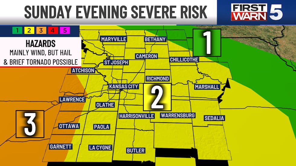 Sunday evening severe risk