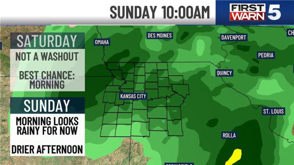 Easter Sunday rain in our area.