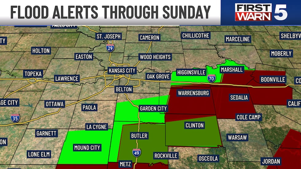 Flood alerts