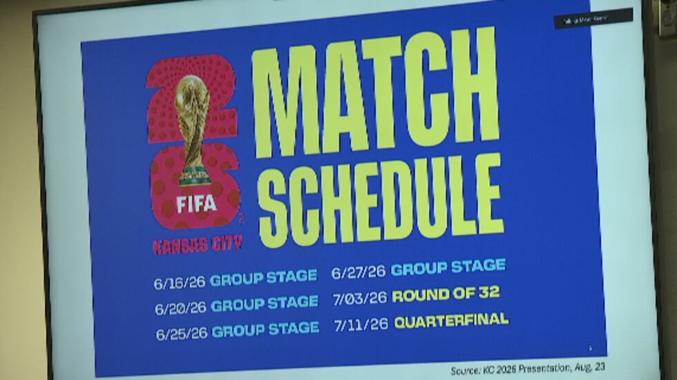 The FIFA World Cup's schedule for matches in Kansas City in 2026.