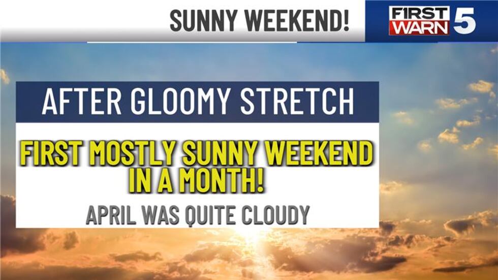 It's a simply fantastic weekend on the way!