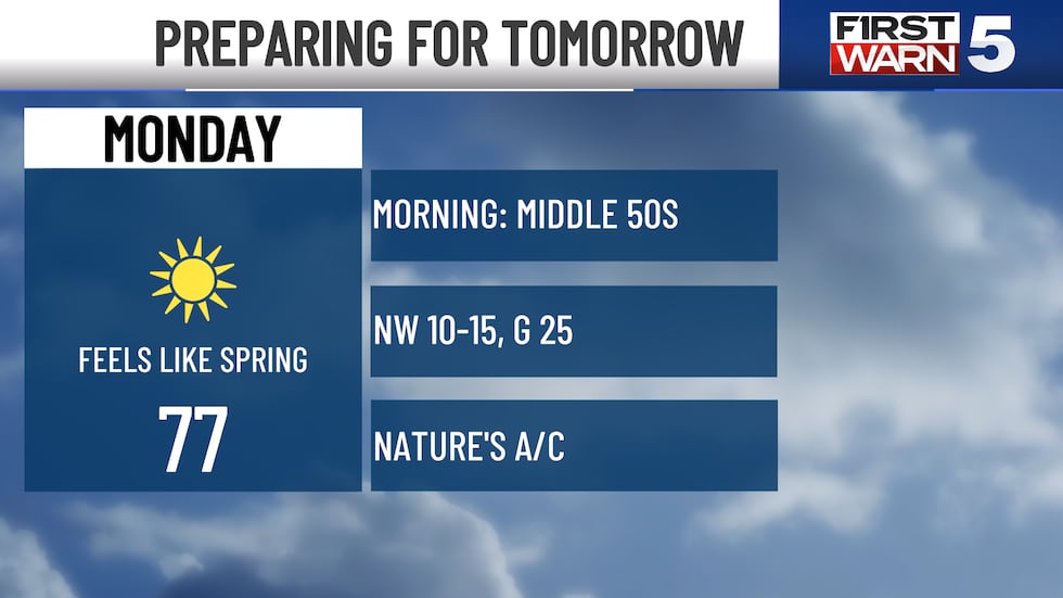 Preparing for tomorrow