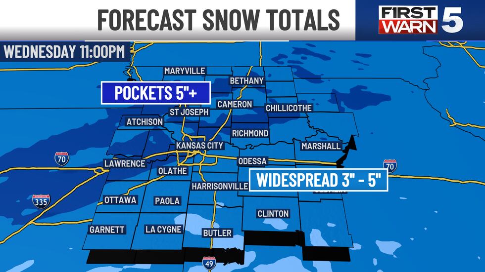 Forecast snow totals