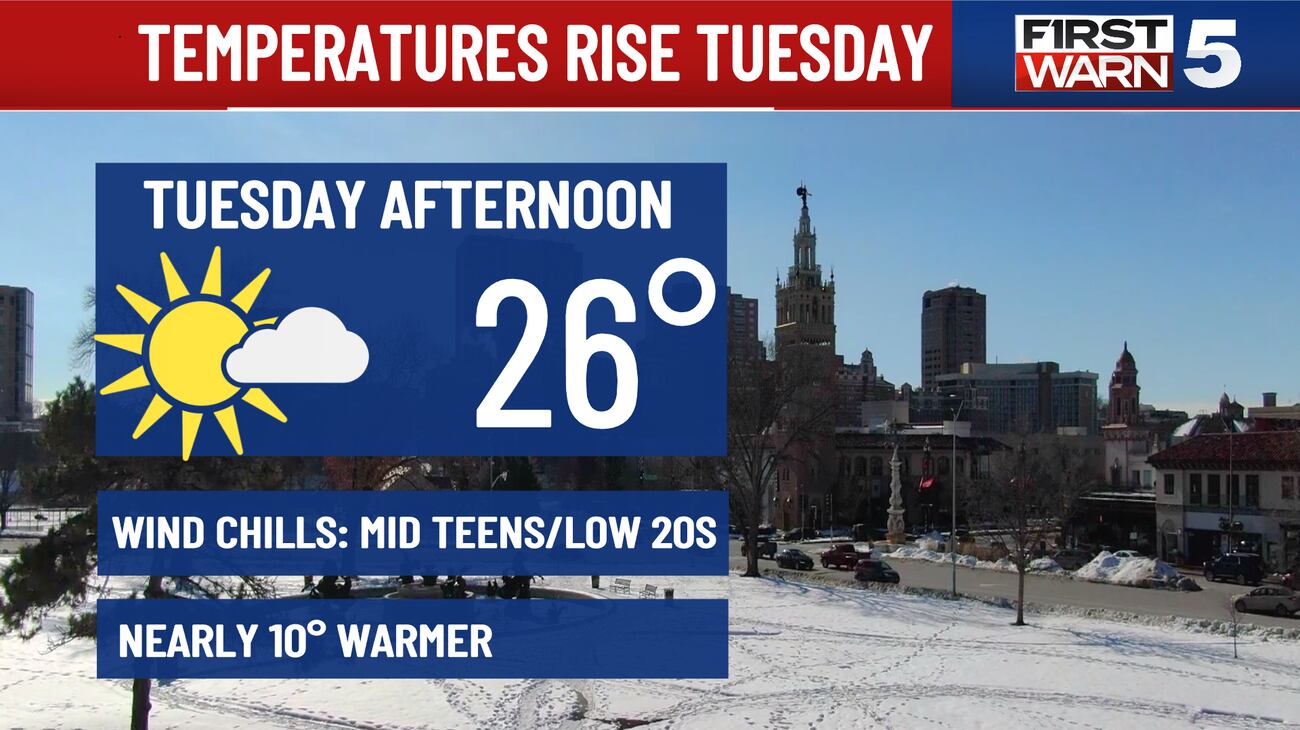 Tuesday Cold First Warn Weather Day: Dangerous cold this evening, Temperatures start ...
