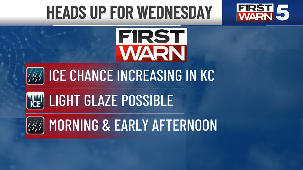The National Weather Service extending a Winter Weather Advisory southward to include the...