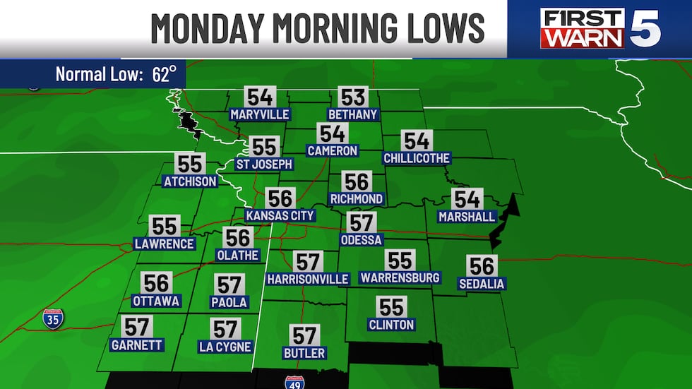 Monday morning lows