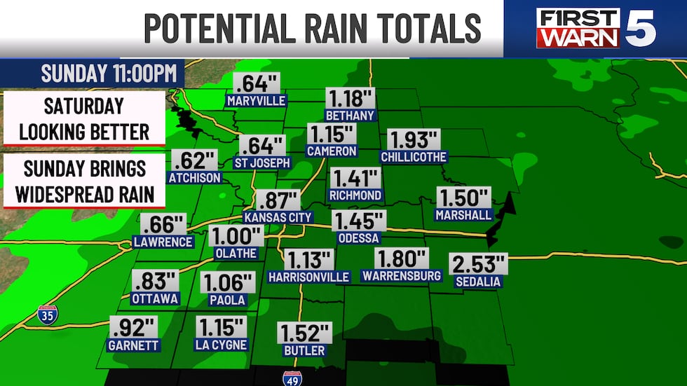 Potential rain totals in Kansas City and the surrounding area.