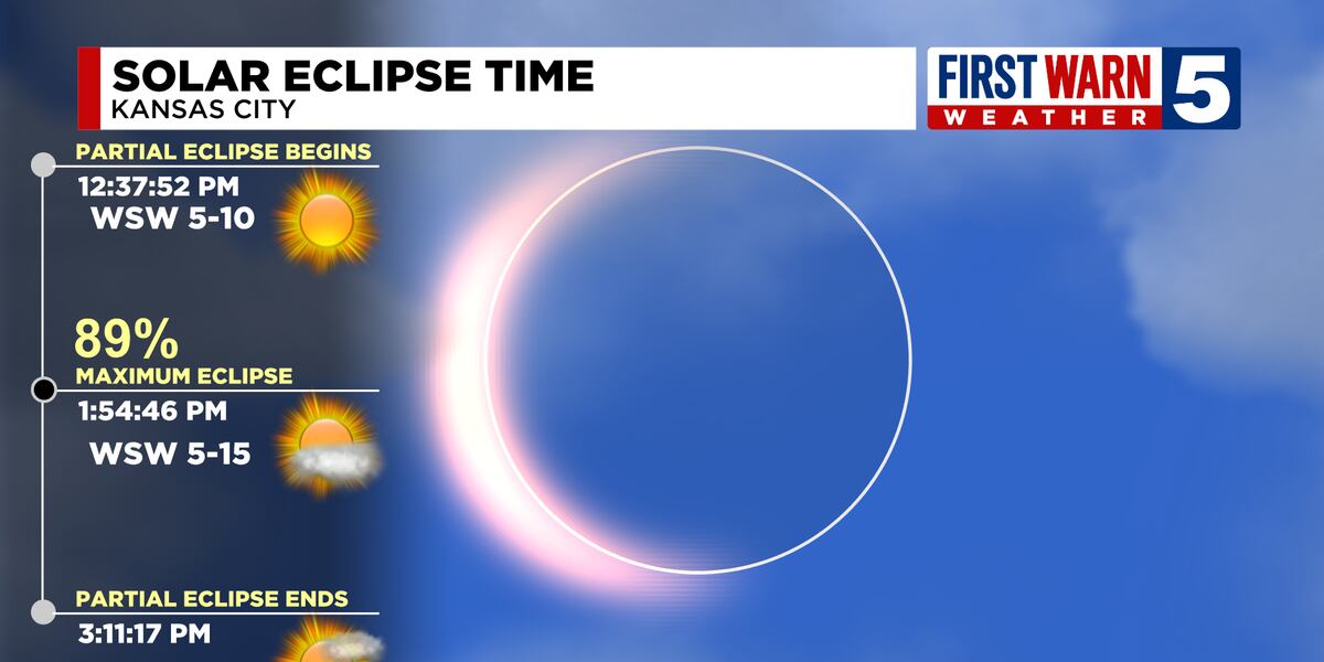 Southeast Missouri experiences total solar eclipse